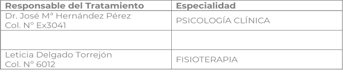Responsable del Tratamiento    Especialidad   Dr. José Mª Hernández Pérez   Col.  N º   Ex3041   PSICOLOGÍA CLÍ NICA           Leticia Delgado Torrejón   Col.  N º   6012   FISIOTERAPIA